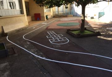 Traçage piste et circuit