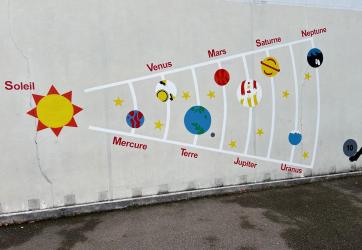 marquage sur un mur d'un systeme solaire dans une école sur Lyon 69