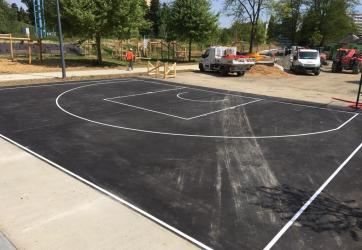 Traçage terrain basket 3x3